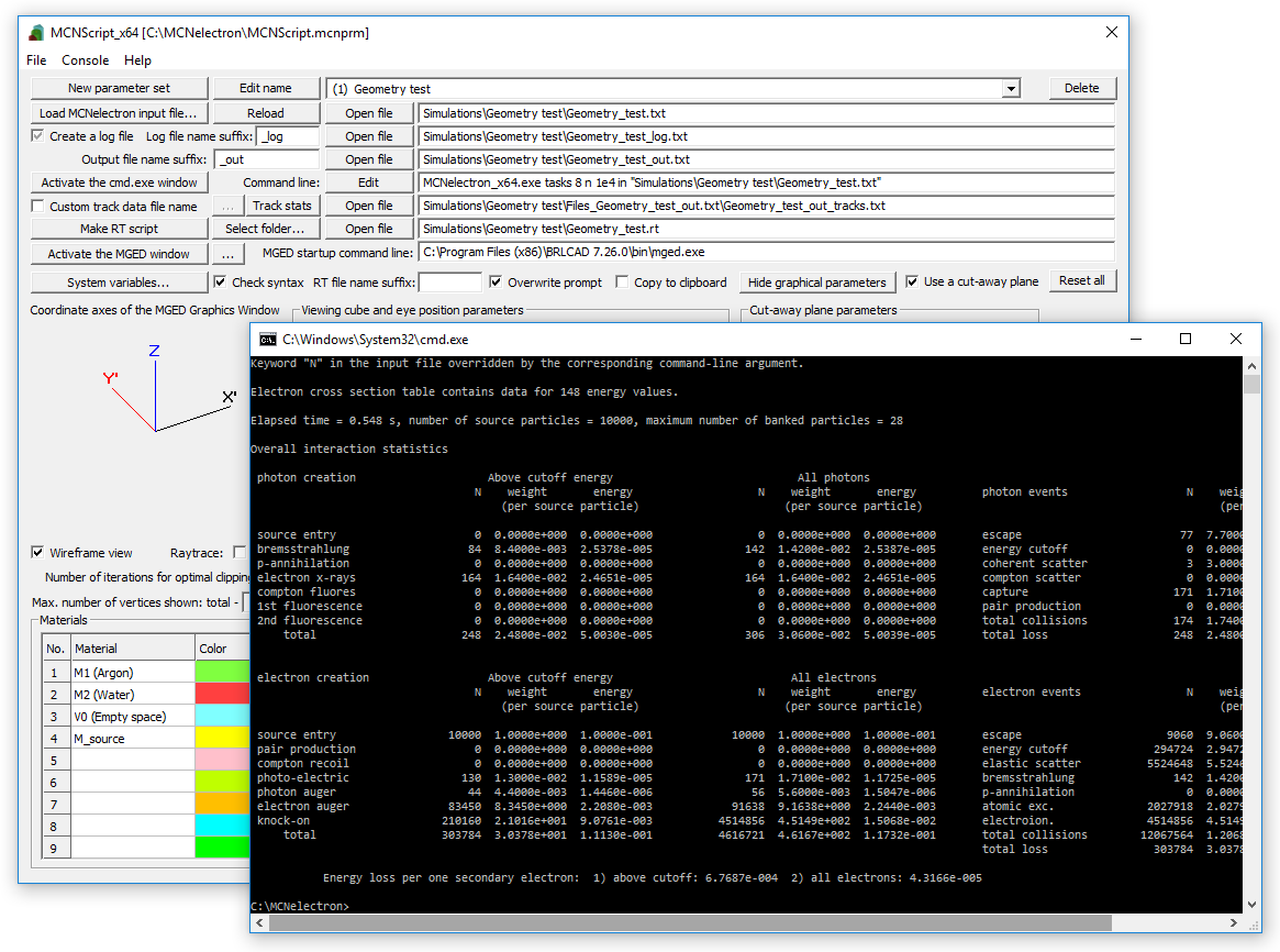 download neutron cross sections. neutron resonance parameters and thermal cross sections, part