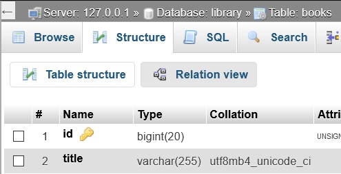 SQL Relation view