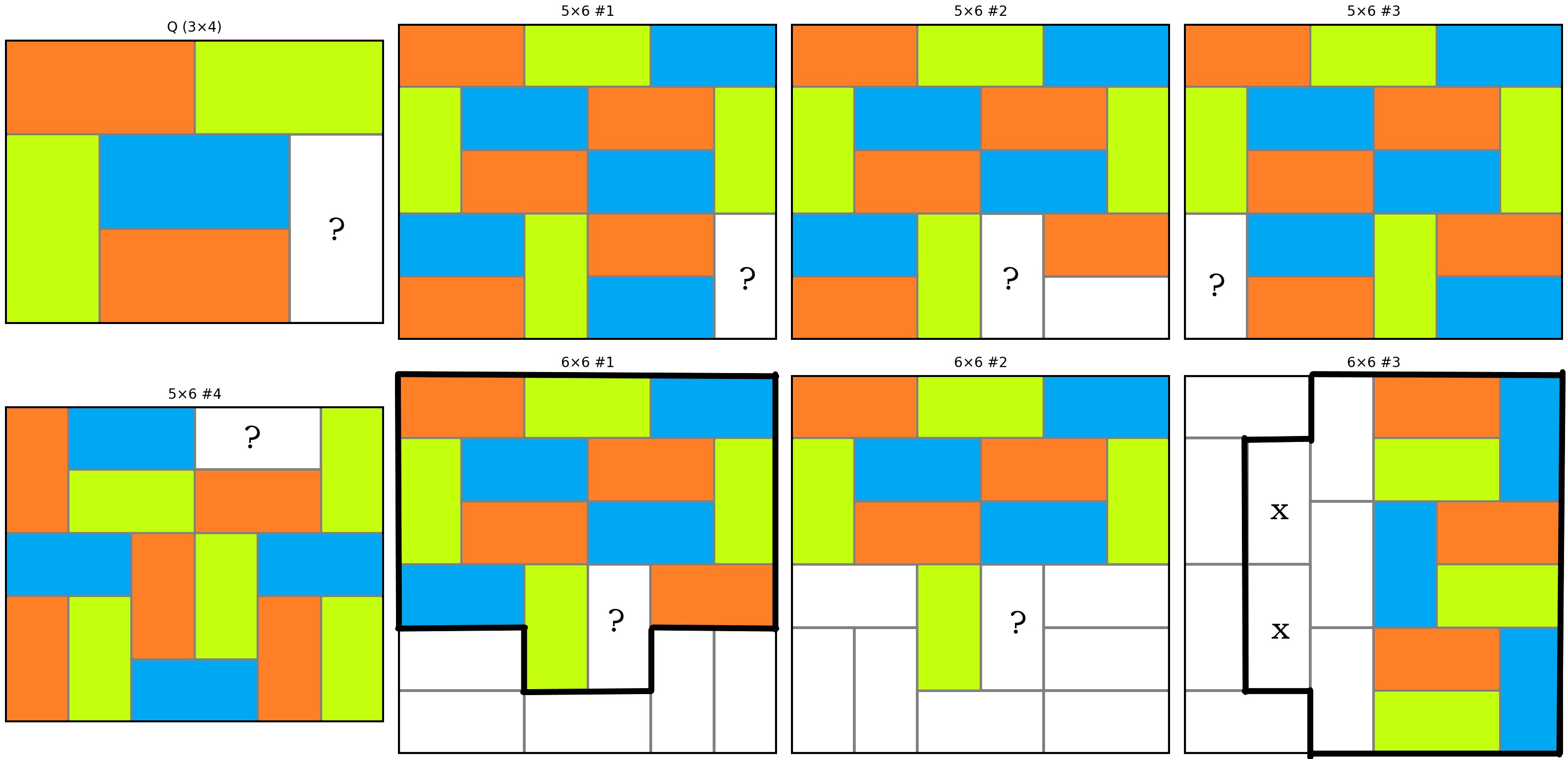 graph theory - How many domino tilings of a $2n\times 2n$ board are ...